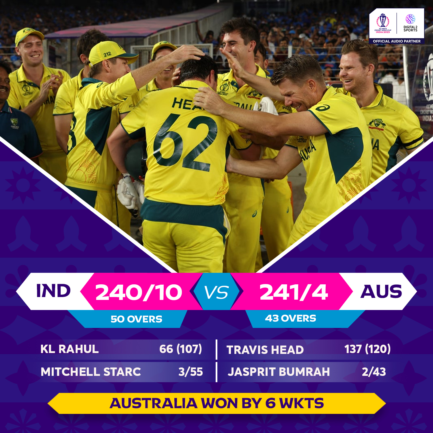 India vs Australia Live Score, World Cup 2023 Final